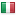 zbservizi.net server is located in Italy
